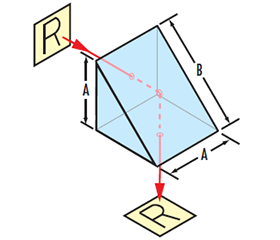 直角棱鏡 直角棱鏡